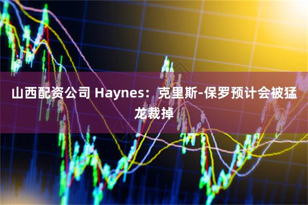 山西配资公司 Haynes：克里斯-保罗预计会被猛龙裁掉