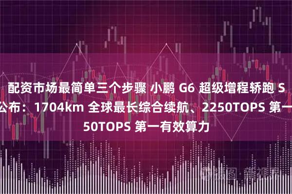 配资市场最简单三个步骤 小鹏 G6 超级增程轿跑 SUV 亮点公布：1704km 全球最长综合续航、2250TOPS 第一有效算力